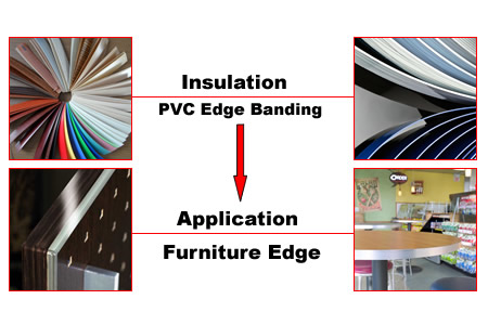 Insulation PVC ed…